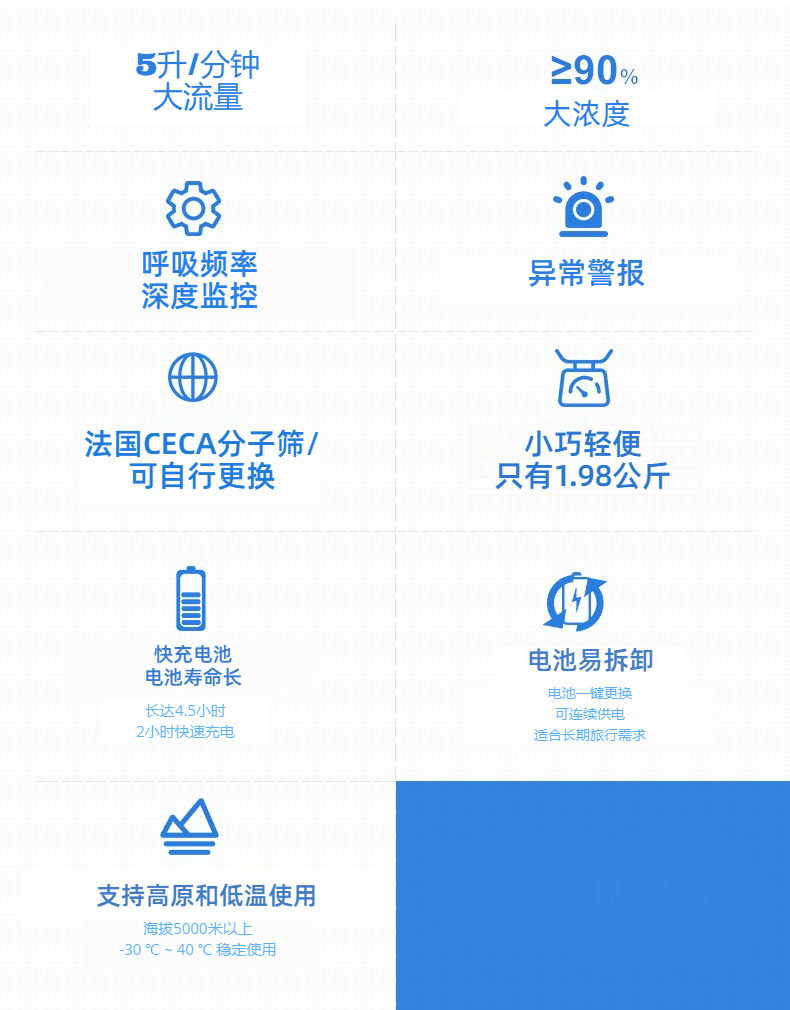便攜醫(yī)用制氧機(jī)參數(shù)