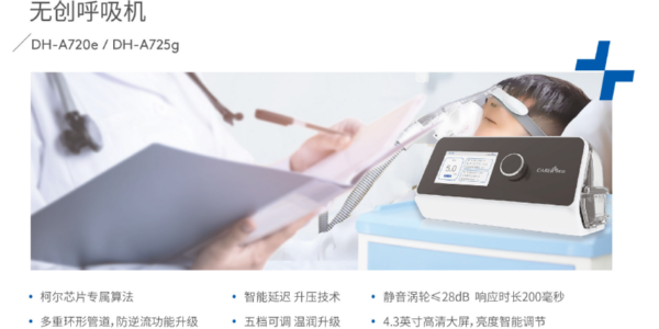 家用呼吸機有哪些作用