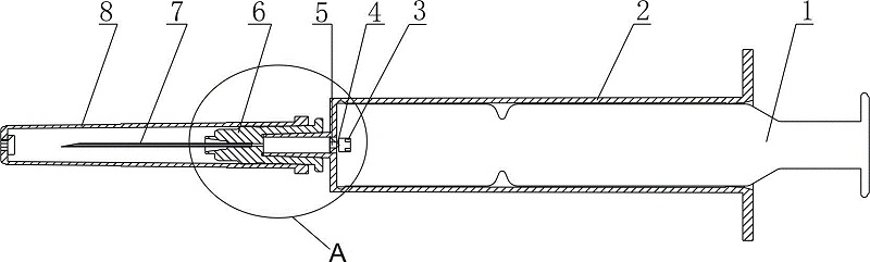 外滑套式全自動安全性注射器的技術(shù)指標(biāo)分析