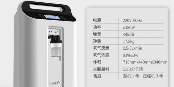 關于醫(yī)用制氧機你不知道的事